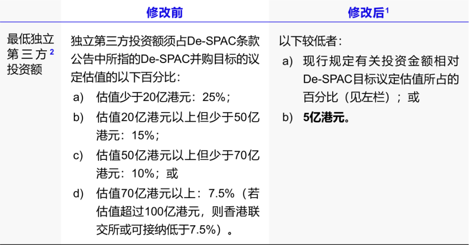 新澳好彩免费资料,科学分析解释说明_HEW77.527神器版