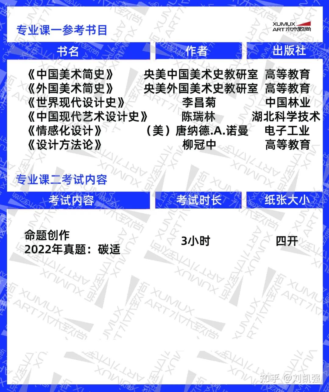 2024澳门正版资料大全免费大全新乡市收野区,快速解答方案实践_YDZ77.723艺术版