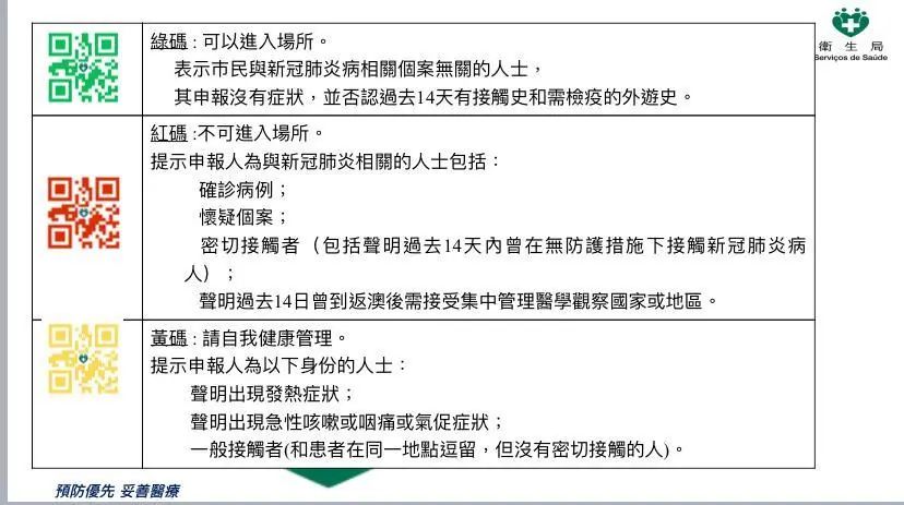 早报新澳门一码一码100准确,操作实践评估_RCD77.603机器版
