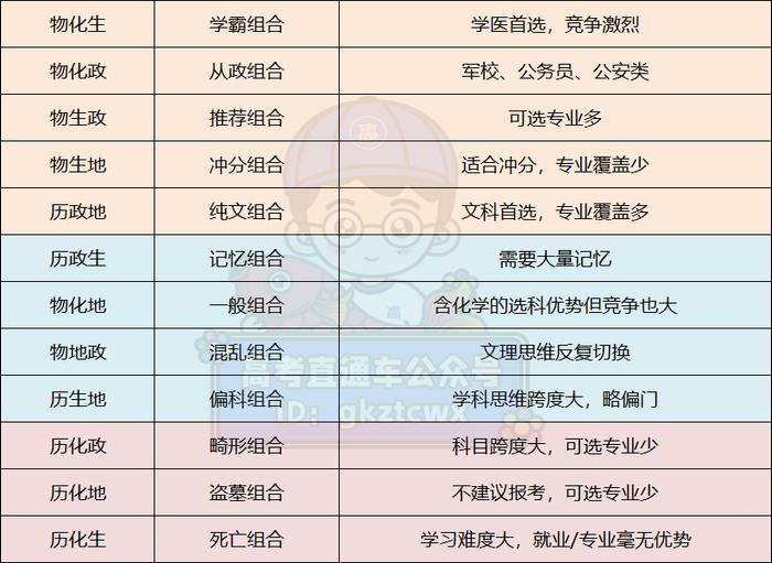 2024澳门最准三中三,专业解读评估_TZL77.820影像版