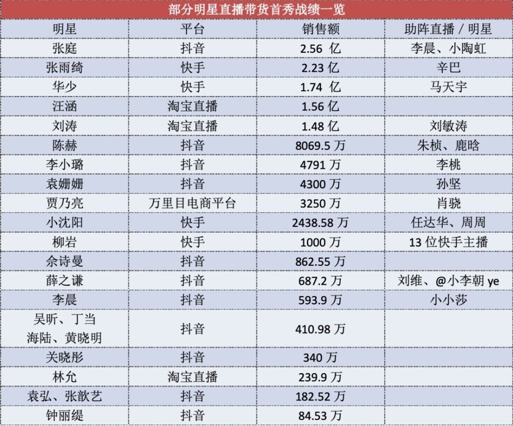 4949澳门开奖现场+开奖直播10.24,实时处理解答计划_HCI77.578轻奢版