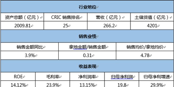 2024年奥门管家婆资料,全盘细明说明_XTP77.185赛博版