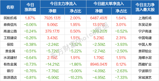 通杀一码100%最简单,推动策略优化_KES77.678优雅版