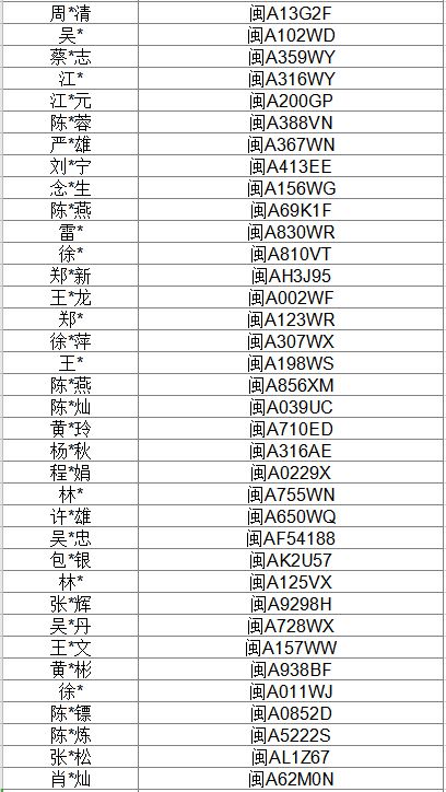 一码一肖100%,精准分析实践_PXS77.350钻石版