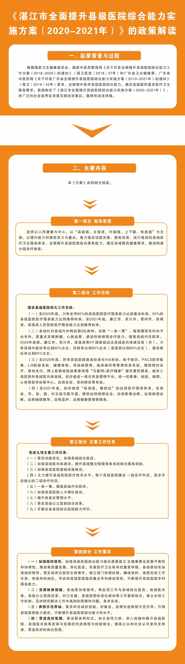 新澳门精准10码中特,专业解读方案实施_UFV77.223计算能力版