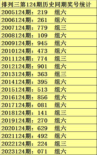 新澳门彩出号综合走势图,快速解决方式指南_ORG77.804精致生活版