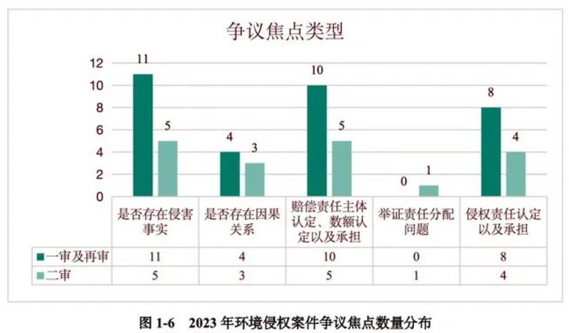 2023年澳门资料免费大全,统计材料解释设想_HVI77.145Phablet