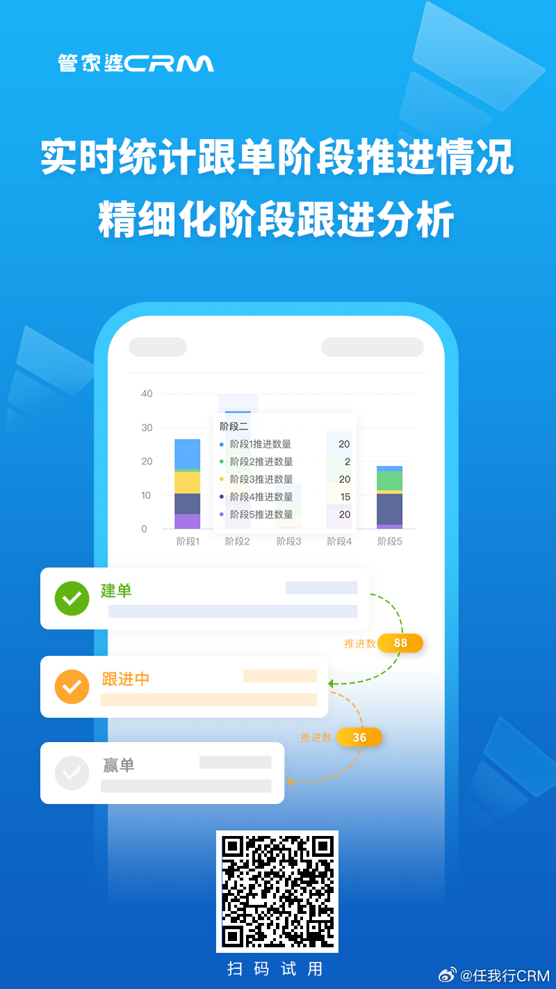 管家婆一肖一码100%准确一,数据化决策分析_ZUZ77.831先锋科技