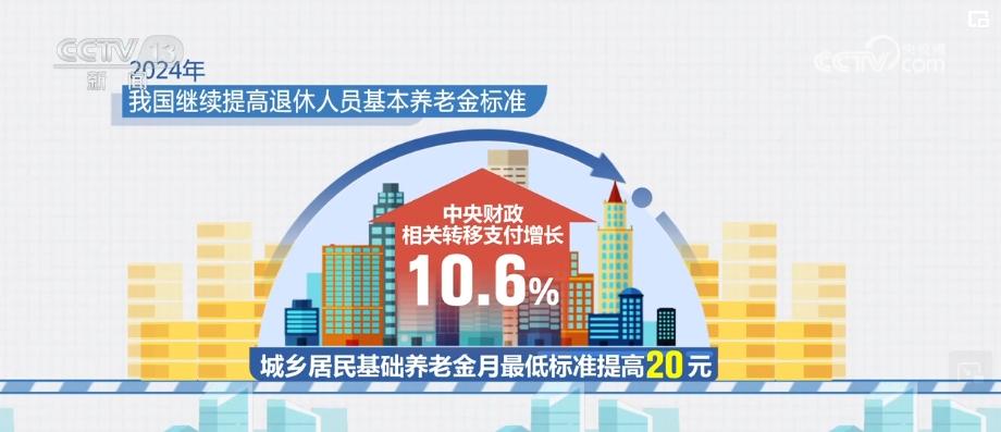 分路器单元 第325页
