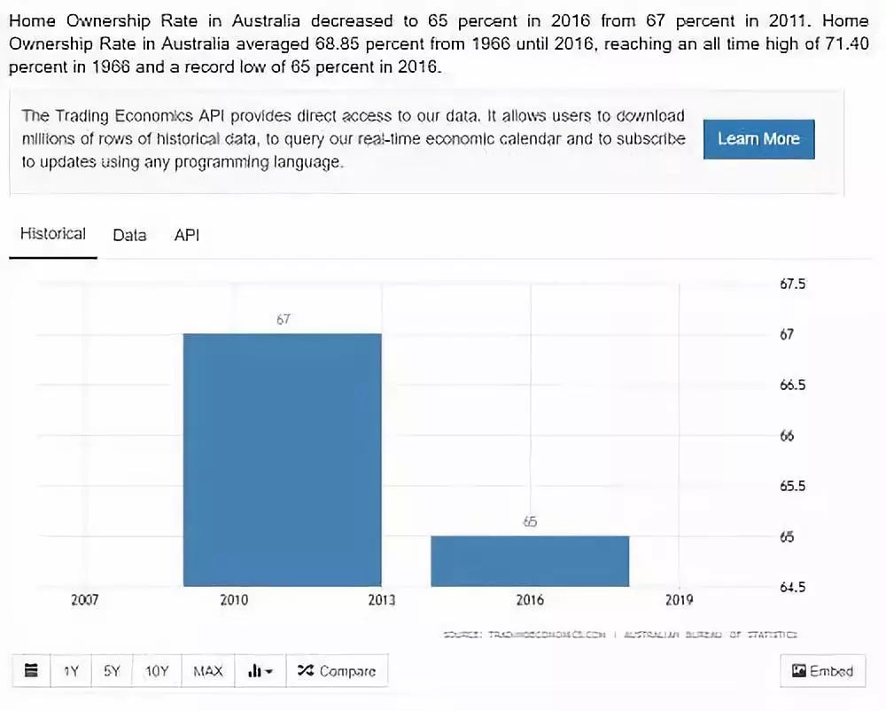 新澳天天开奖资料大全208,数据指导策略规划_PZD77.653超级版