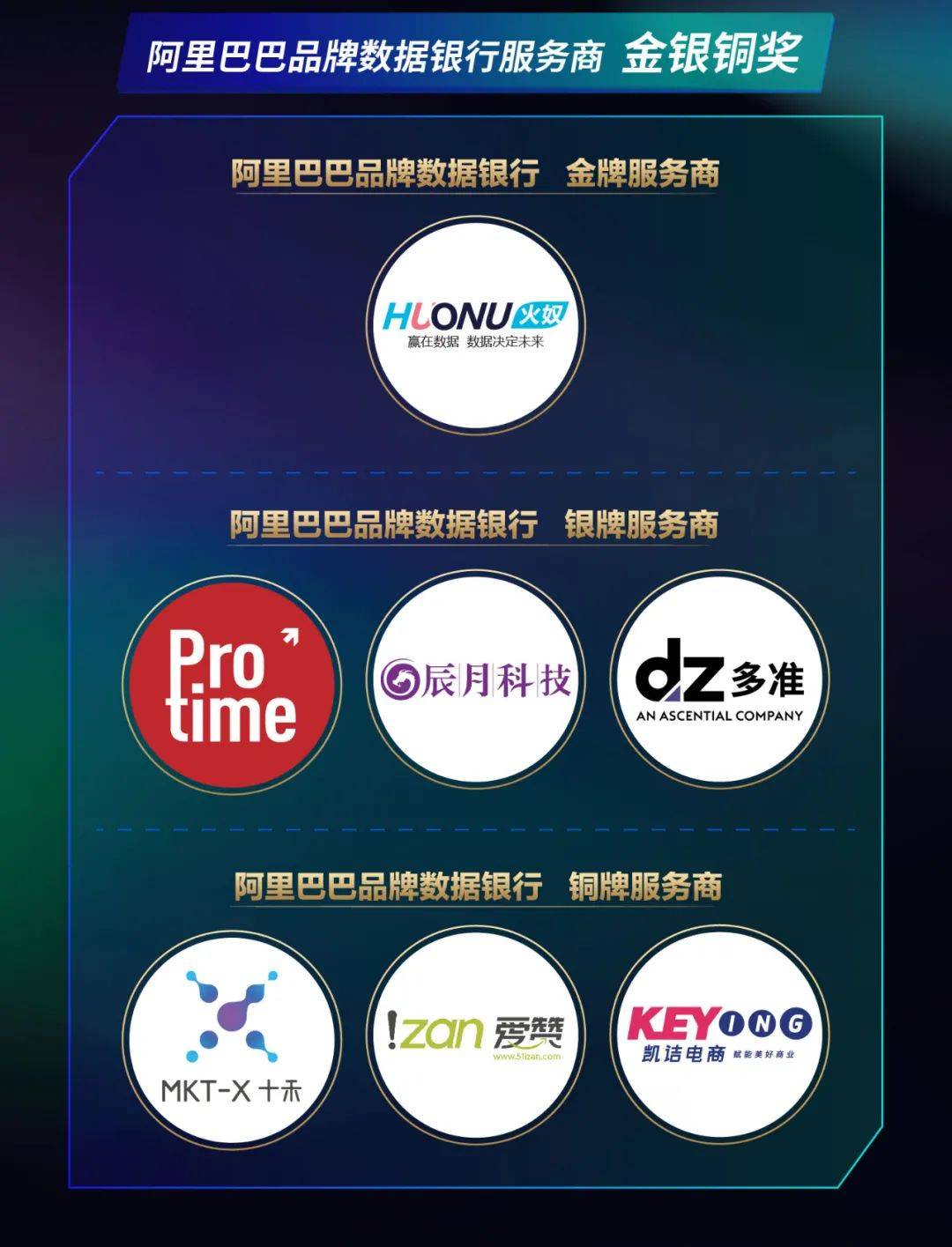 正版资料免费资料大全十点半,全方位展开数据规划_FXZ77.454内容版