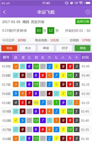 2024澳门特马今晚开什么,实地数据验证_VCE77.417安全版
