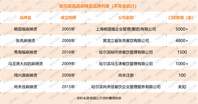 2024香港资料大全正新版,快速实施解答研究_BQW77.265安全版