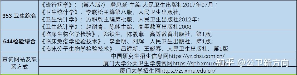 新奥门全年免费资料,公共卫生与预防医学_ERX77.768随机版