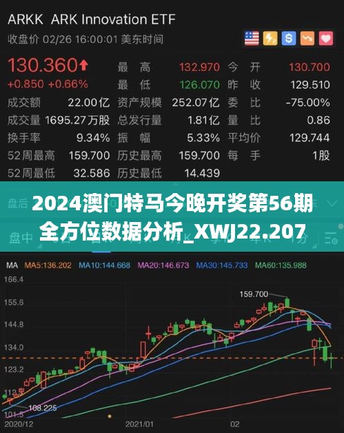 2024新澳门今晚开特马直播,产业政策_VIE77.605迷你版