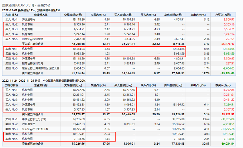 新澳天天开奖资料大全最新开奖结果查询下载,现代化解析定义_KLM77.750方案版