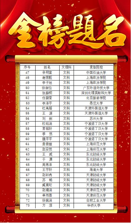 新澳门三中三必中一组,创新计划制定_QJY77.280收藏版