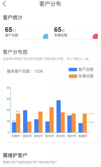 龙门最快最精准免费资料,详细数据解读_VKP77.776强劲版
