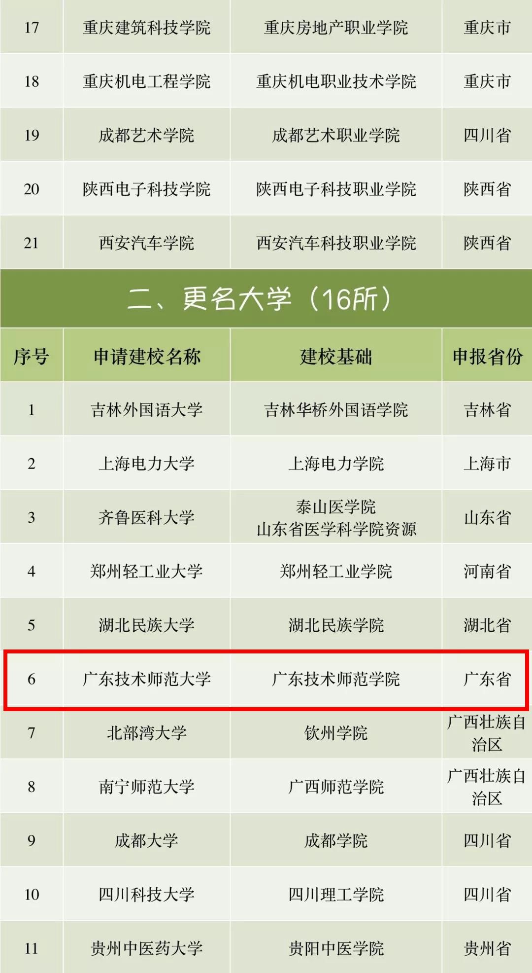 一码一肖100开奖结果,专家解说解释定义_OFE77.501安全版