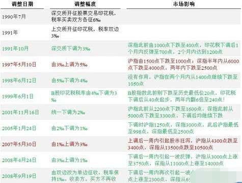 一码一肖100开奖结果,专家解说解释定义_OFE77.501安全版