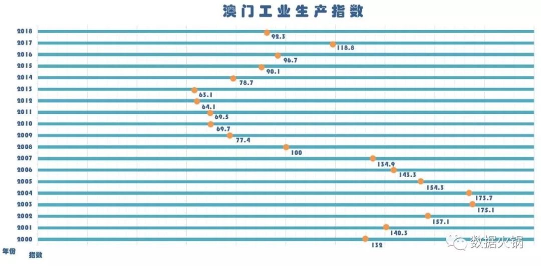 137321澳门六开奖查询,数据分析计划_UAD77.758定制版