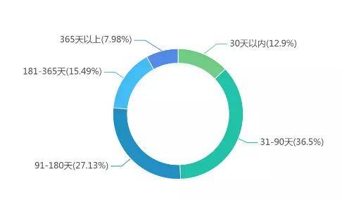 香港2024开奖日期表,案例实证分析_CNI77.216父母版