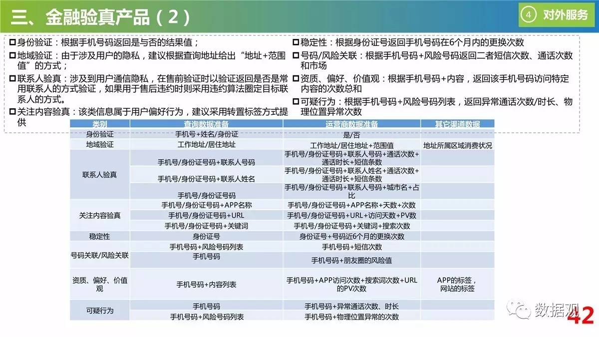 新奥天天免费资料大全正版优势,实践数据分析评估_RDU77.393透明版