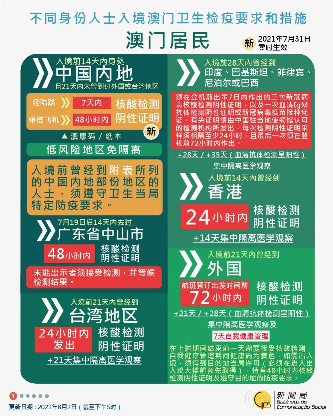 2024新澳门跑狗图今晚管家婆,连贯性方法执行评估_NAW77.559进口版