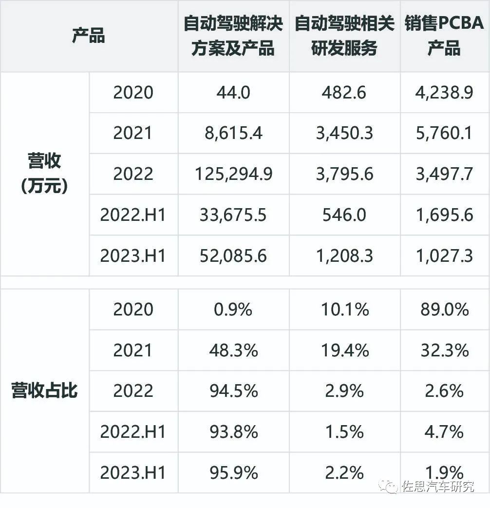 新澳全年资料免费公开,科学依据解析_BKR77.958生活版