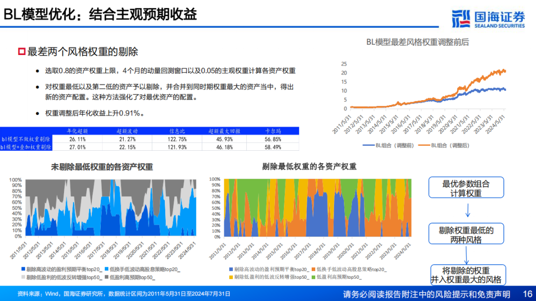 494949最快开奖结果+,深入探讨方案策略_NTO77.657媒体宣传版