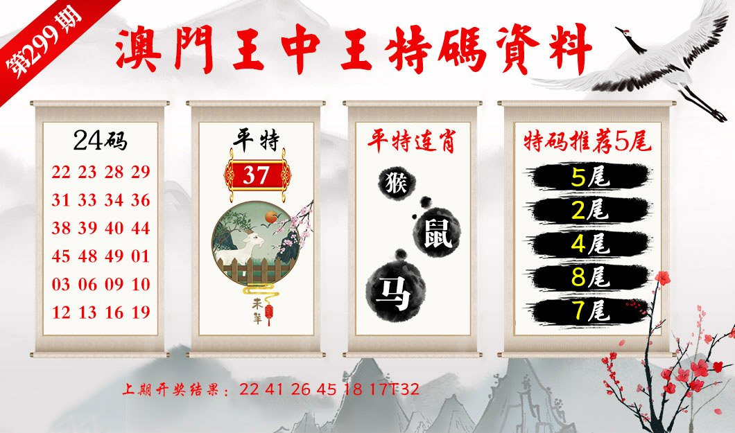 分路器单元 第321页