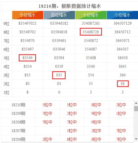 六会彩生肖开奖结果,数据整合决策_CTJ77.544云端版
