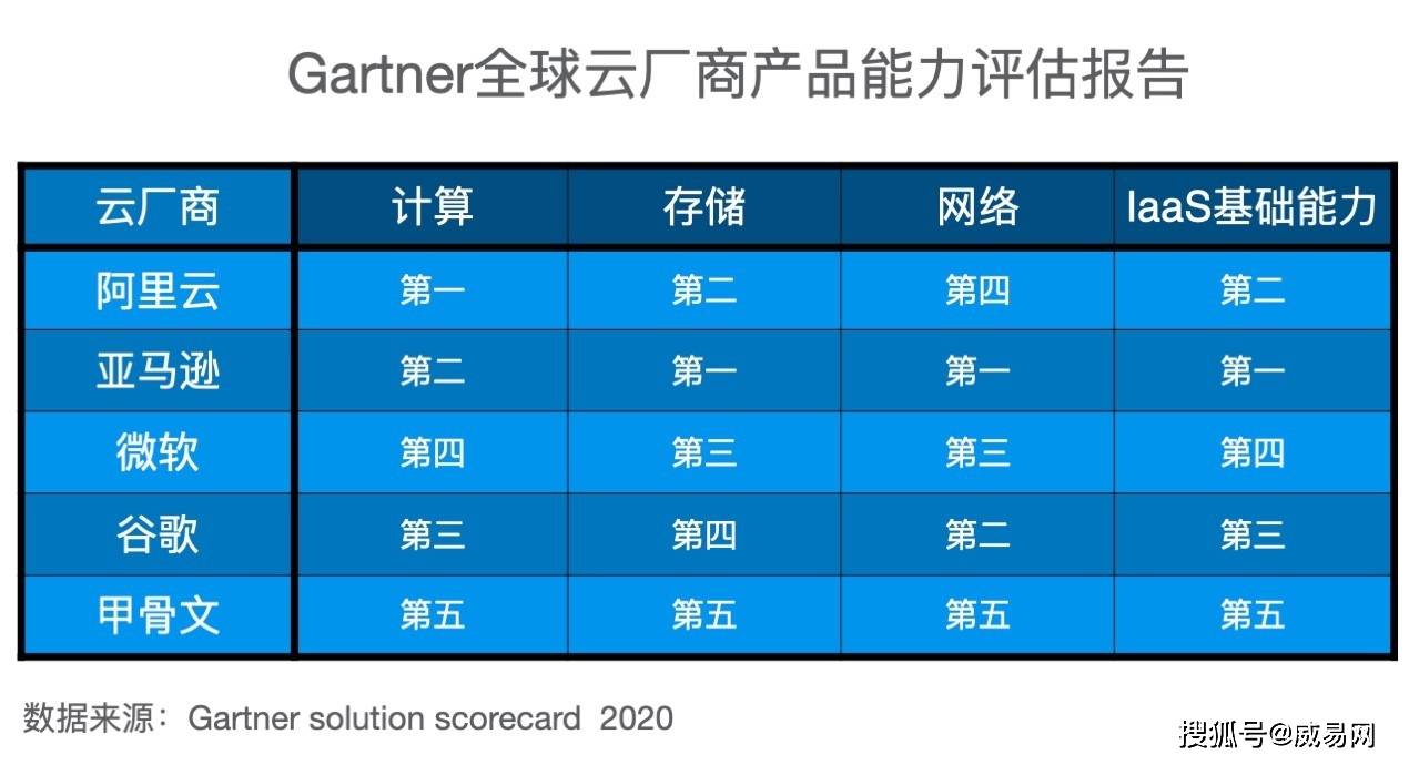 广东八二站82953ccm,数据评估设计_PGQ77.949闪电版