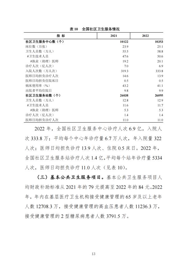 澳门六2024324期开奖记录,公共卫生与预防医学_HTM77.808计算版