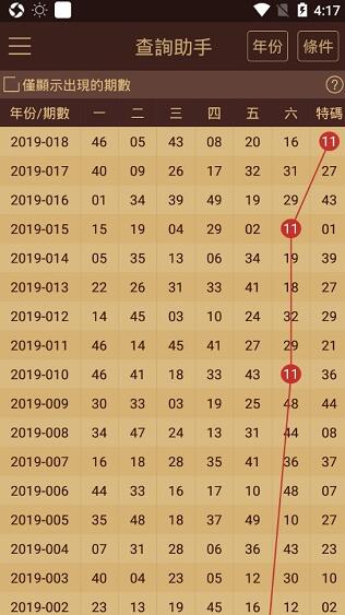 2023澳门六开天天彩,科学技术史_YMQ77.250见证版