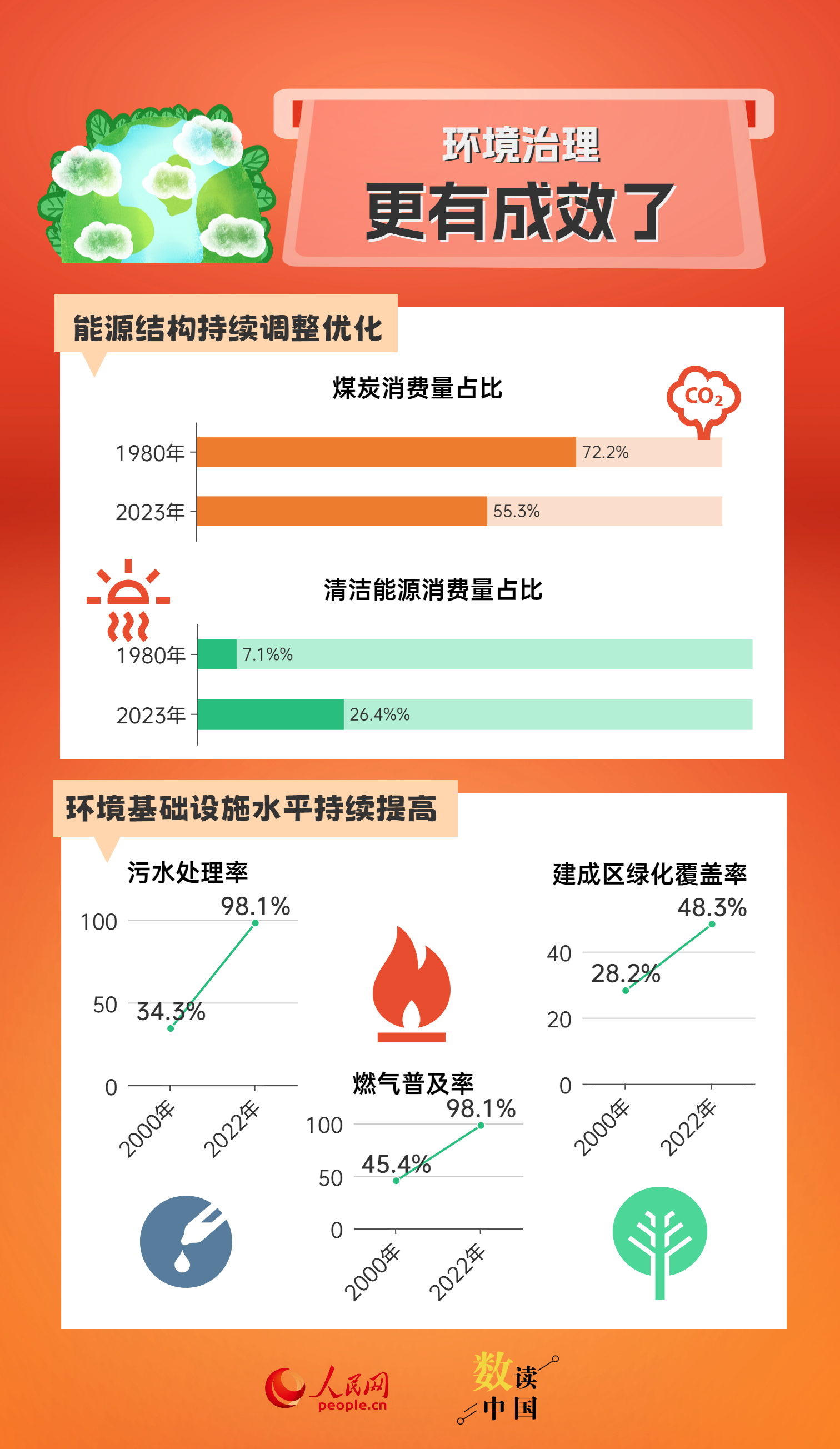 新澳门二四六天天开奖,详情执行数据安援_QZI77.990跨界版