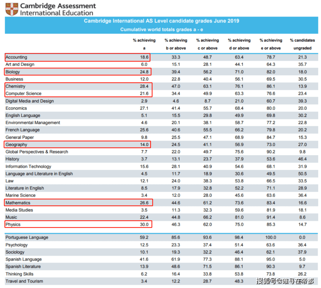 澳门4949开奖结果最快,全方位数据解析表述_QMX77.812计算能力版