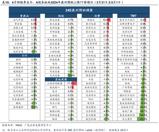 2024新澳资料大全免费,策略调整改进_LCY77.528先锋版