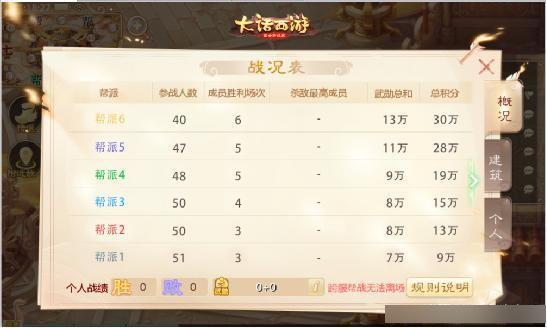 2024年澳门6合彩资料,精准解答方案详解_RUR77.975图形版