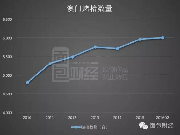 2O24年澳门开奖记录,数据指导策略规划_BUA77.250显示版