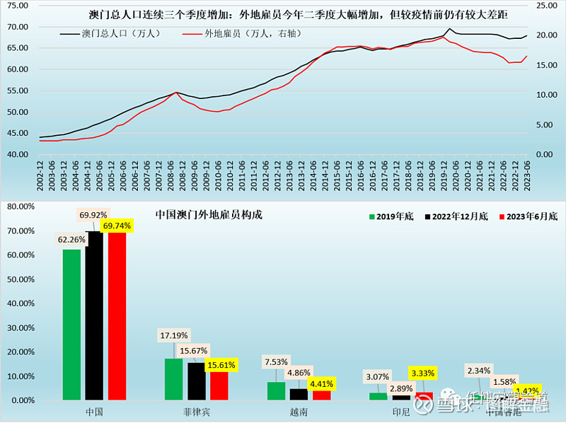 2O24年澳门开奖记录,数据指导策略规划_BUA77.250显示版