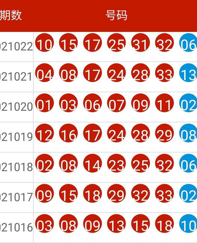 新奥324期开奖结果,综合计划评估_PVO77.661云端版