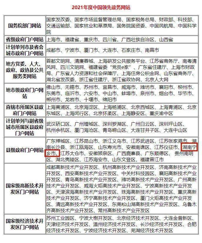 大众网新澳门最快开奖,定性解析明确评估_RSZ77.900荣耀版