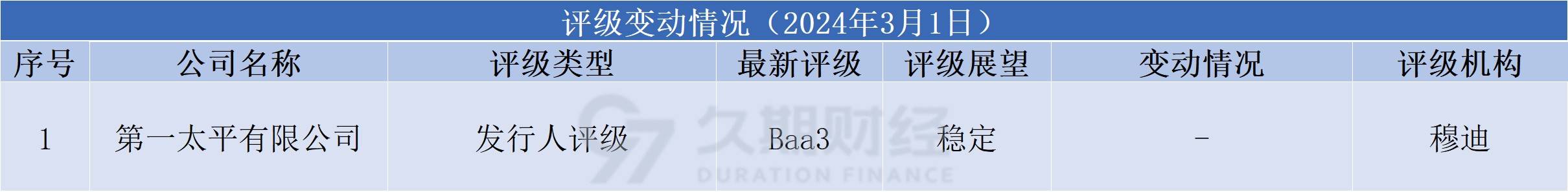 新奥门免费资料正版,稳固执行方案计划_HAJ77.571方便版