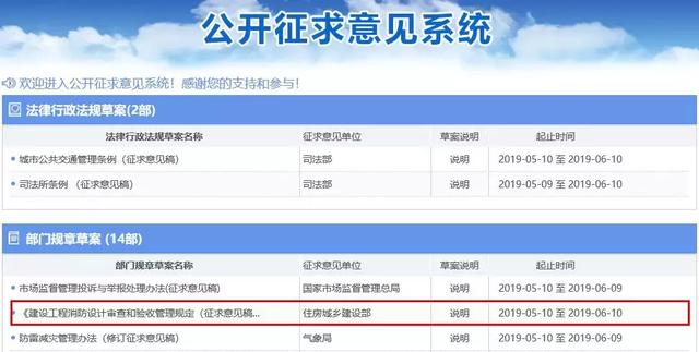 新奥门天天资料,專家解析意見_QIK77.327车载版