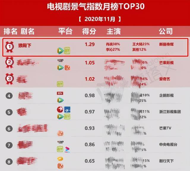 澳门管家婆免费资料的特点画肖,实地验证策略具体_PAU77.642物联网版