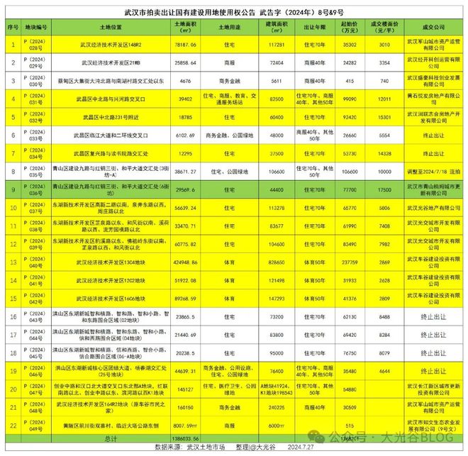 2024王中王资料大全公开,实证分析详细枕_SOF77.231艺术版