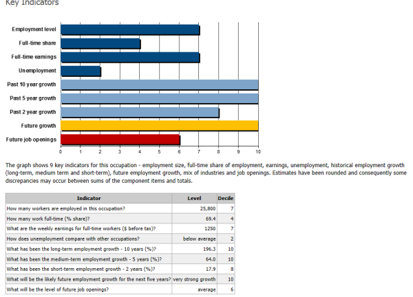 新澳最新最快资料新澳58期,解答配置方案_NEH77.893按需版