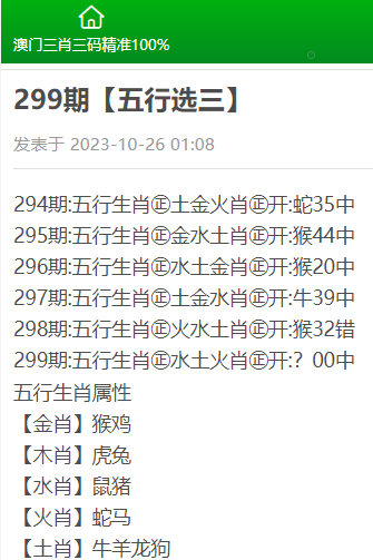 精准三肖三期内必中的内容,精细评估方案_WSI77.369全球版