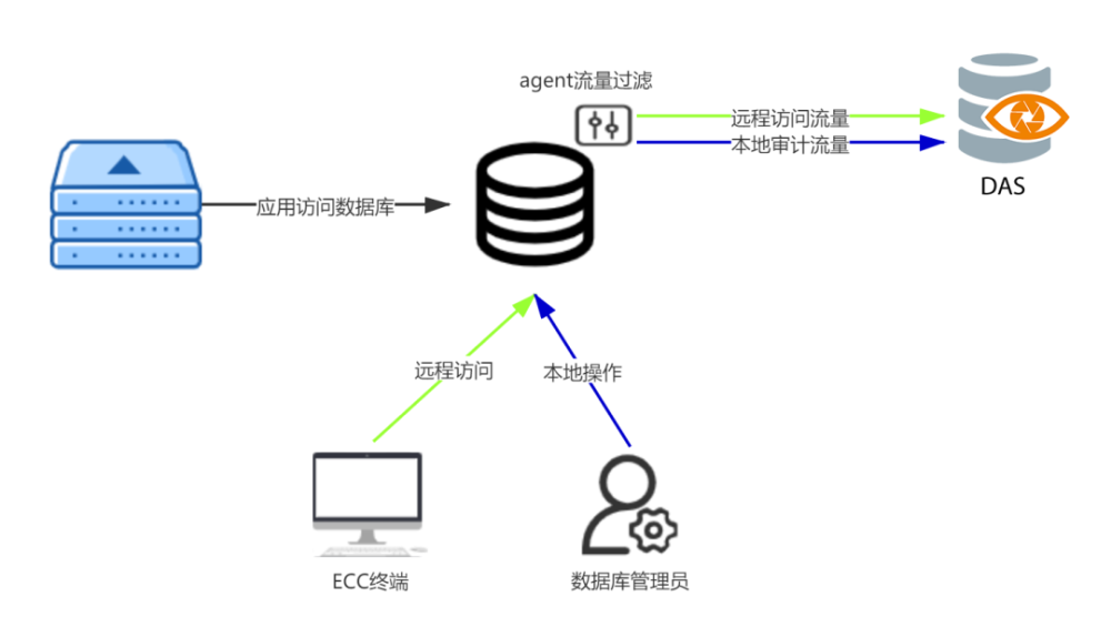 设备展示 第327页